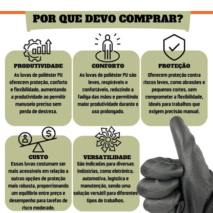 Luva Wurth Tiger Flex - Precisão e Proteção para Mecânicos