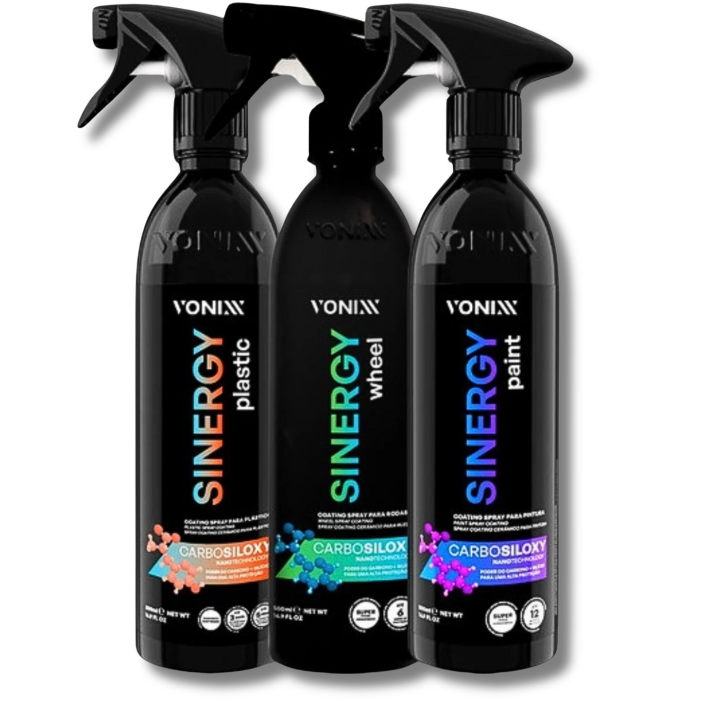 Kit Sinergy Vonixx: Proteção e Brilho para Pintura, Rodas e Plásticos