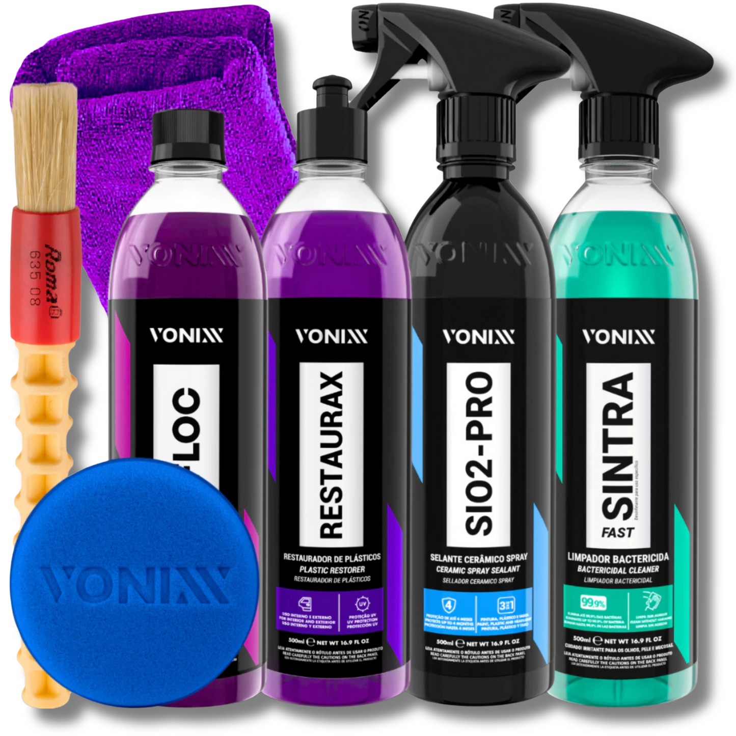 Kit Premium Vonixx para Pintura Fosca com SiO2 e Cera