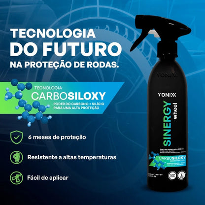 Kit Sinergy Vonixx: Proteção e Brilho para Pintura, Rodas e Plásticos
