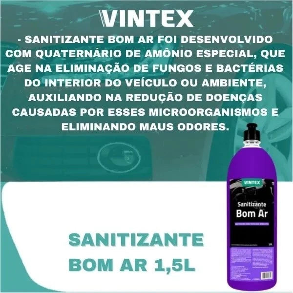 Aromatizante Sanitizante Premium Vintex Vonixx 1,5L